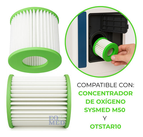 Sysmed Filtro Papel Concentrador De Oxígeno Sysmed M50 Y Otstar10 – Equipo ...